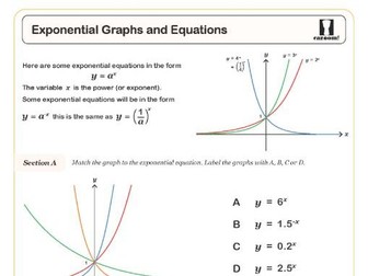 Exponential graphs and equations