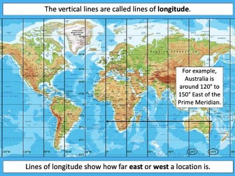 Introduction to latitude and longitude - KS2/KS3