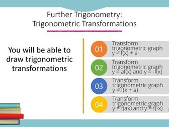 Further Trigonometry: Trigonometric Transformations Powerpoint (Higher GCSE)