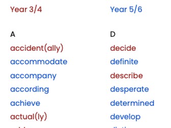 Year 3 4 5 6 Full List Spellings
