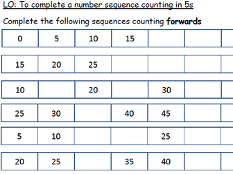 Number Sequences - Differentiated worksheets - Counting in 1's, 2's and 5's