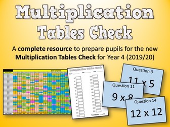 Multiplication Tables Check