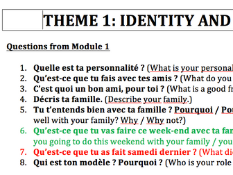 GCSE French General conversations sorted by themes - AQA - Higher and Foundation