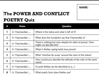 GCSE English Lit Power & Conflict Knowledge Quiz
