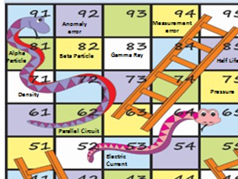 AQA Physics 2 Revision