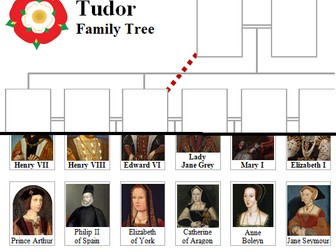 Tudor Family Tree