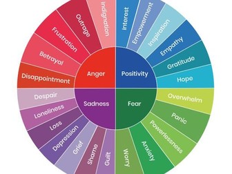 Climate Change and Eco-Emotions Assembly and Tutor Time Resource