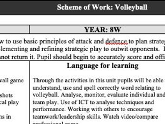 Key Stage 3 Schemes of Work for Volleyball (Year7,8 and 9)