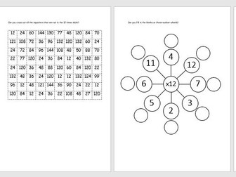12 Times table activity pack