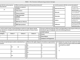 R093 – TA 2 Factors influencing product design Revision Mat