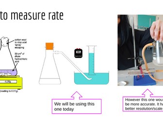 7.1a Core Practical Investigating Rate of Reaction via Volume of gas