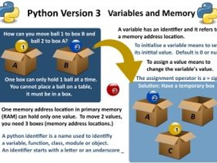 python free memory