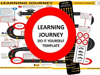 Learning Journey Template Road