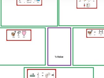 Symbol Support Pupil Voice