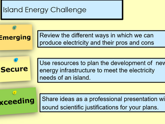 GCSE Physics Energy Resources Challenge