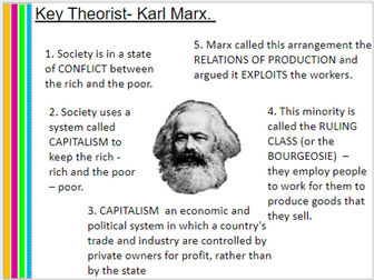 Introduction to the Marxist perspective