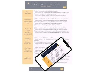 IB Extended Essay Supervisor Checklist