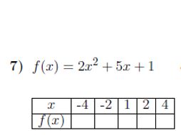 Quadratic function tables worksheet (with solutions)