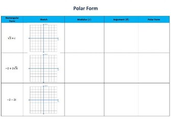 Scaffolded Polar Form Worksheet