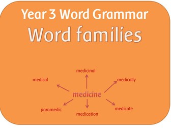 SPaG Year 3 Grammar: Word families based on common words