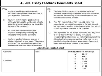 OCR Religious Studies A-Level Essay Feedback and Marking Resources