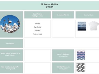 Natural Fibres Revision Mats