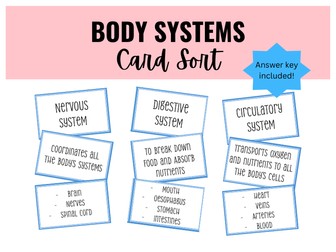 Body Systems Card Sort Activity