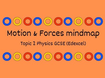 Motion & Forces summary mindmap