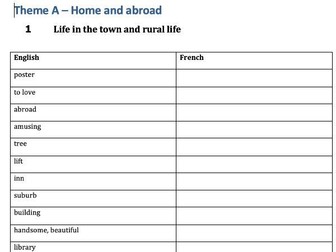 IGCSE French Topics A - E Vocabulary Tests