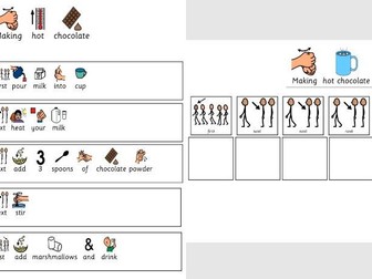 hot chocolate visuals