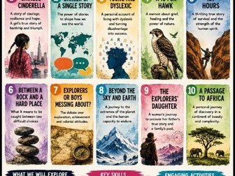 IGCSE NON FICTION TEXTS