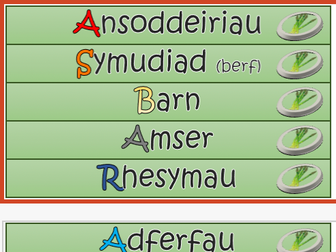 ASBARAGWS - Mnemonic (Cymraeg) to improve French writing and speaking