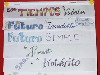 Spanish Tense revision