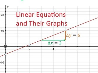 Linear Equations and Their Graphs