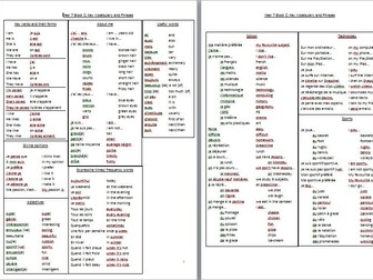 Vocabulary list for Year 7 French
