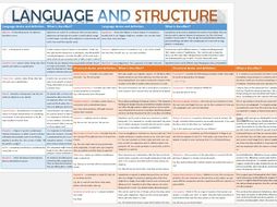 Language and Structure | Teaching Resources