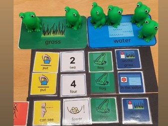 Colourful Semantics Maths