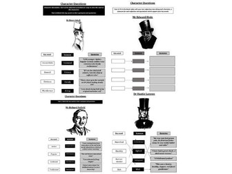 Dr Jekyll & Mr Hyde Character Analysis Revision Questions