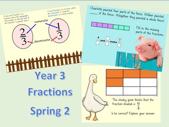 Year 3 Fractions Spring 2