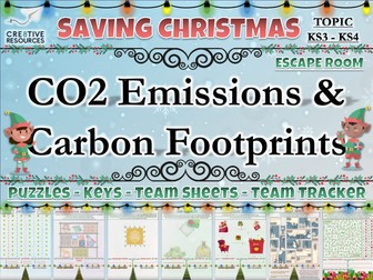 Co2 Emission Carbon Footprints