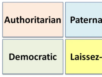 Types of leadership (AS-level Business)