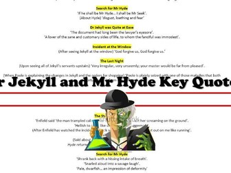 The Strange Case of Dr Jekyll and Mr Hyde Key Quotes