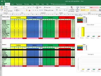 Sports day results spreadsheet