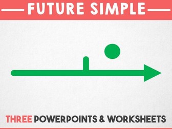 Future simple tense - Three lessons. Powerpoints & Worksheets