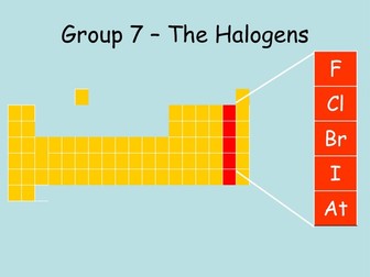 Group 7 Halogens 9-1 GCSE Chemistry