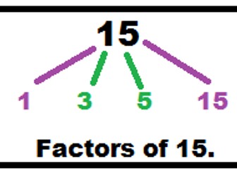 Factors, Multiples and Primes Worksheet