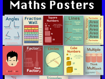 Maths Posters