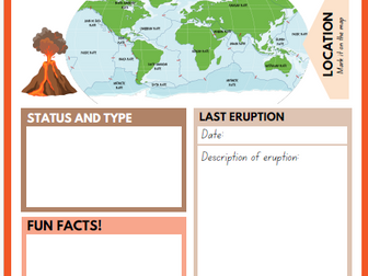 Volcano Research Templates for Presentation & Display