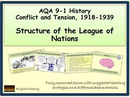 League of Nations structure by PilgrimHistory | Teaching Resources