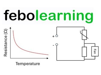 Circuit Devices Lesson GCSE Physics